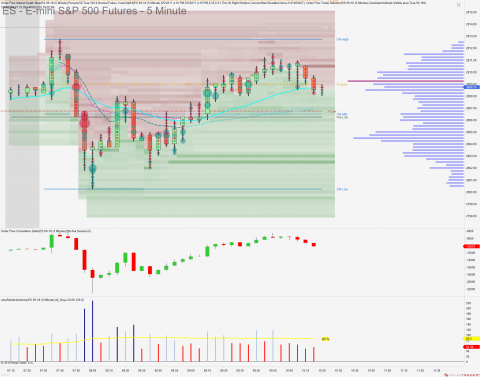 ES 09-18 (5 Minute) 2018_07_19 (10_17_47 AM).png