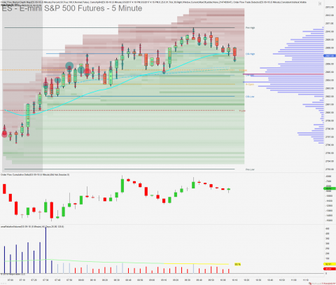 ES 09-18 (5 Minute) 2018_07_20 (10_07_39 AM).png