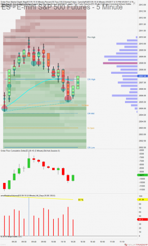 ES 09-18 (5 Minute) 2018_07_20 (10_22_19 AM).png