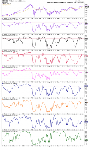 720above 20ma.png