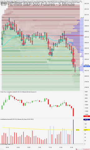 ES 09-18 (5 Minute) 2018_07_20 (12_38_57 PM).png