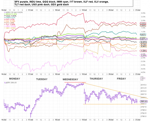 720week glance.png.png