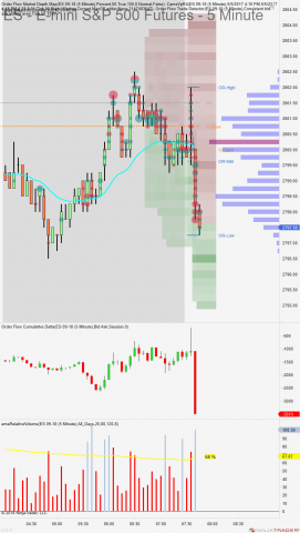 ES 09-18 (5 Minute) 2018_07_23 (7_40_12 AM).png