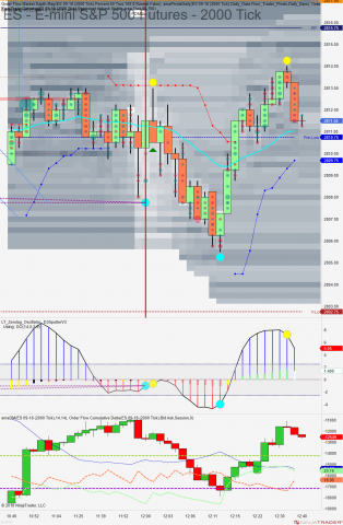 ES 09-18 (2000 Tick) 2018_08_01 (12_39_16 PM).png