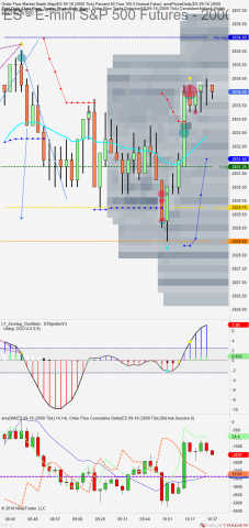 ES 09-18 (2000 Tick) 2018_08_03 (10_36_53 AM).png