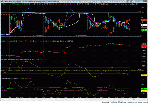 NDX13.GIF