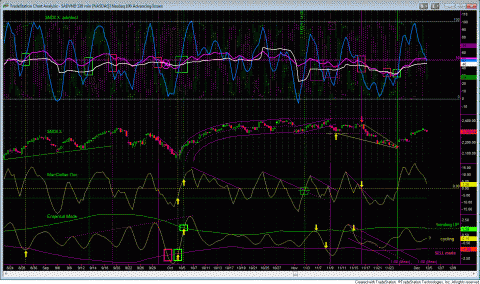 NDX130.GIF