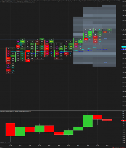 ES 09-18 (5 Min Volumetric) 2018_08_09 (8_24_28 AM).png