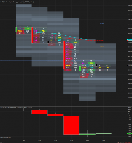 ES 09-18 (5 Min Volumetric) 2018_08_09 (9_54_33 AM).png