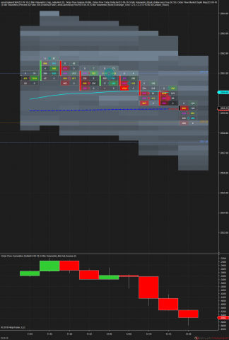 ES 09-18 (5 Min Volumetric) 2018_08_09 (12_18_47 PM).png