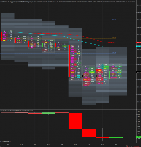 ES 09-18 (5 Min Volumetric) 2018_08_09 (1_59_45 PM).png