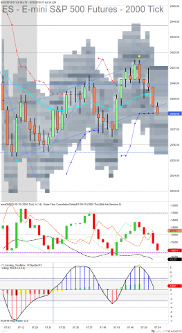 ES 09-18 (2000 Tick) 2018_08_10 (7_53_40 AM).png