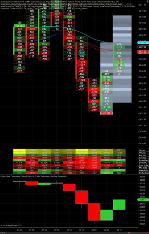 ES 09-18 (5 Min Volumetric) 2018_08_10 (8_11_56 AM).png