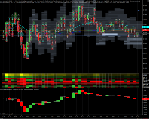 ES 09-18 (5 Min Volumetric) 2018_08_10 (11_07_24 AM).png