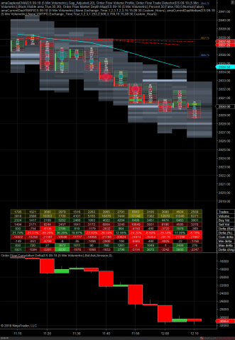 ES 09-18 (5 Min Volumetric) 2018_08_10 (12_06_52 PM).png