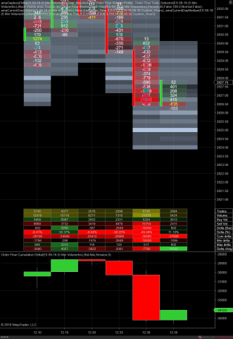 ES 09-18 (5 Min Volumetric) 2018_08_10 (12_30_36 PM).png