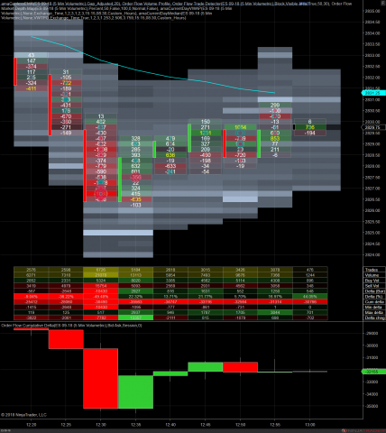 ES 09-18 (5 Min Volumetric) 2018_08_10 (12_54_56 PM).png