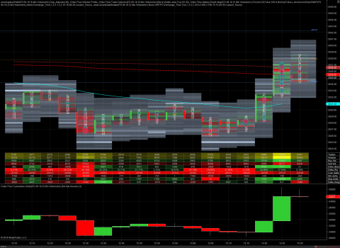 ES 09-18 (5 Min Volumetric) 2018_08_10 (1_27_22 PM).png