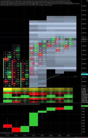 ES 09-18 (5 Min Volumetric) 2018_08_13 (8_08_27 AM).png