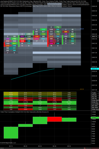 ES 09-18 (5 Min Volumetric) 2018_08_13 (8_30_51 AM).png