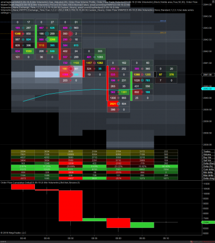 ES 09-18 (5 Min Volumetric) 2018_08_13 (9_04_36 AM).png