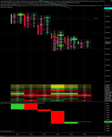 ES 09-18 (5 Min Volumetric) 2018_08_13 (10_35_43 AM).png