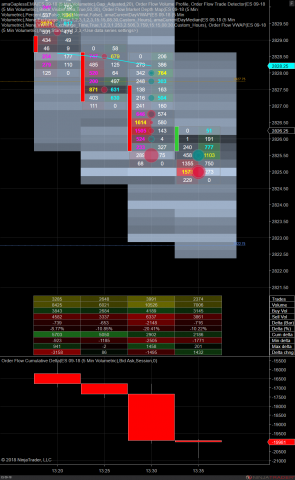 ES 09-18 (5 Min Volumetric) 2018_08_13 (1_30_44 PM).png