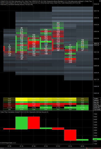 ES 09-18 (5 Min Volumetric) 2018_08_14 (7_55_34 AM).png