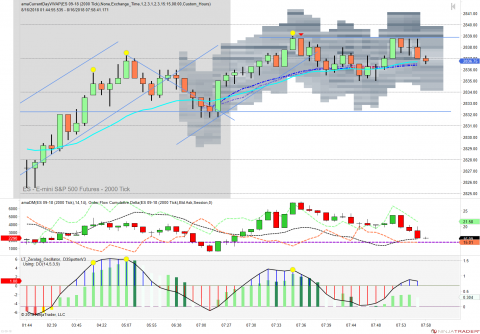 ES 09-18 (2000 Tick) 2018_08_16 (7_57_44 AM).png