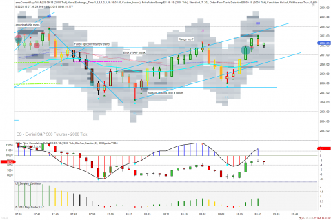 ES 09-18 (2000 Tick) 2018_08_22 (8_40_54 AM).png