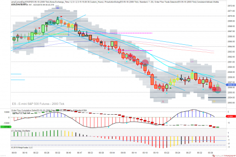 ES 09-18 (2000 Tick) 2018_08_23 (9_37_43 AM).png