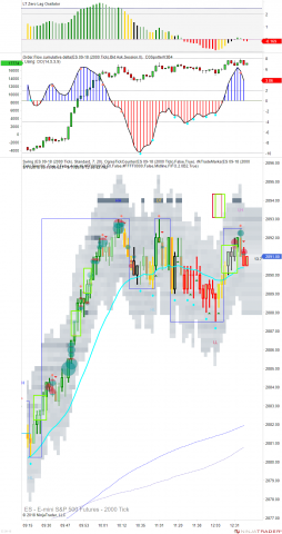 ES 09-18 (2000 Tick) 2018_09_11 (12_44_40 PM).png