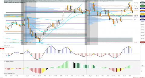 ES 09-18 (10000 Tick) 2018_09_12 (9_45_23 AM).png