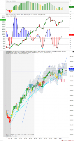 ES 09-18 (2000 Tick) 2018_09_13 (8_07_38 AM).png