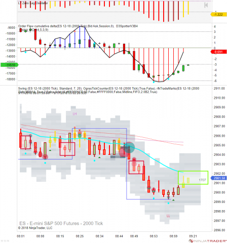 ES 12-18 (2000 Tick) 2018_09_17 (9_01_23 AM).png