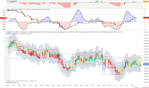 ES 12-18 (2000 Tick) 2018_09_17 (12_30_58 PM).png