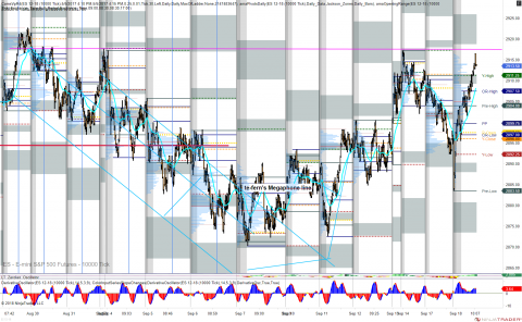 ES 12-18 (10000 Tick) 2018_09_18 (10_22_32 AM).png