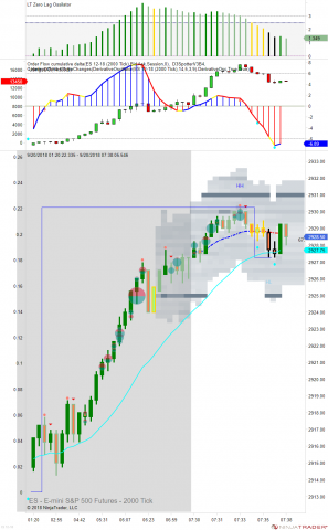 ES 12-18 (2000 Tick) 2018_09_20 (7_37_01 AM).png