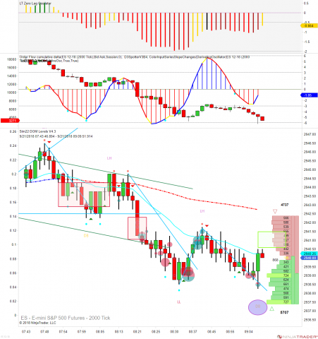 ES 12-18 (2000 Tick) 2018_09_21 (9_08_48 AM).png