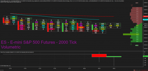 ES 12-18 (2000 Tick Volumetric) 2018_09_25 (8_02_01 AM).png