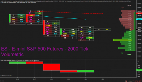 ES 12-18 (2000 Tick Volumetric) 2018_09_25 (8_11_46 AM).png