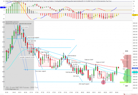 ES 12-18 (2000 Tick) 2018_09_25 (8_44_36 AM).png