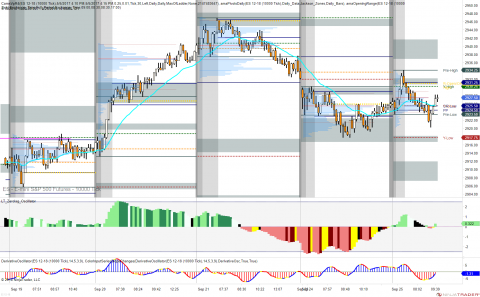 ES 12-18 (10000 Tick) 2018_09_25 (10_06_57 AM).png