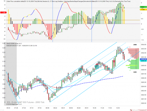 ES 12-18 (2000 Tick) 2018_09_26 (12_07_07 PM).png