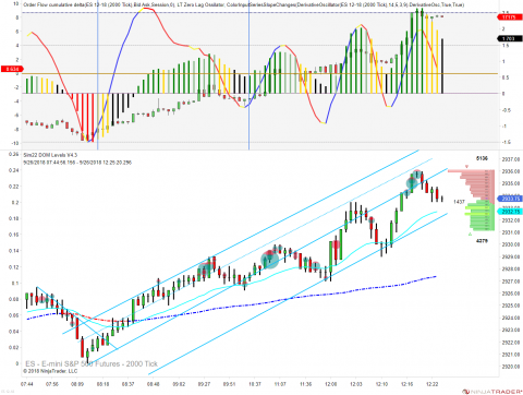 ES 12-18 (2000 Tick) 2018_09_26 (12_24_16 PM).png