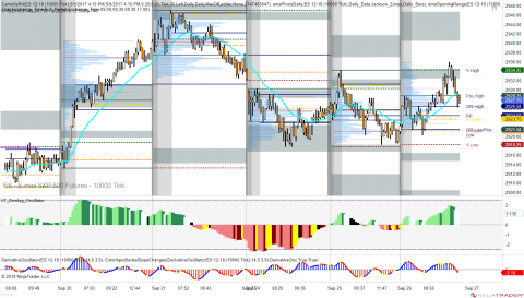 ES 12-18 (10000 Tick) 2018_09_26 (12_54_53 PM).png