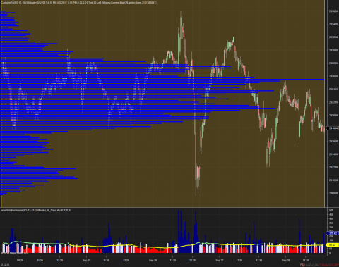 ES 12-18 (5 Minute) 2018_09_28 (1_20_23 PM).png