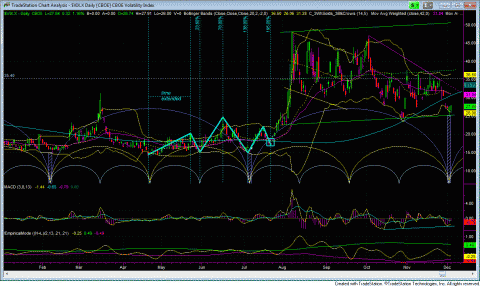 VIX.GIF