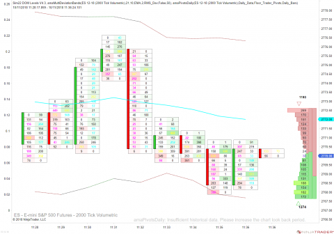 ES 12-18 (2000 Tick Volumetric) 2018_10_11 (11_35_17 AM).png