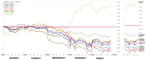 1012week glance.png.png